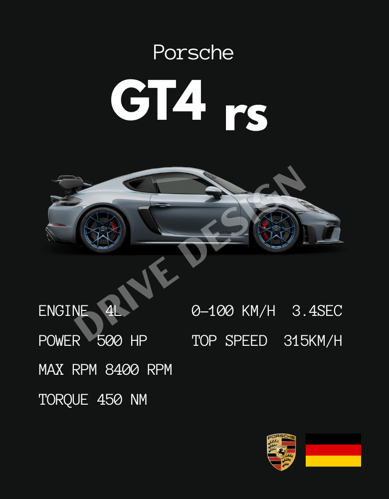 Affiche d'une Porsche GT4 rs