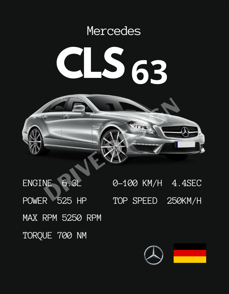 Affiche d'une CLS 63